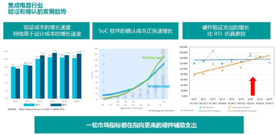 器材批发 第370页