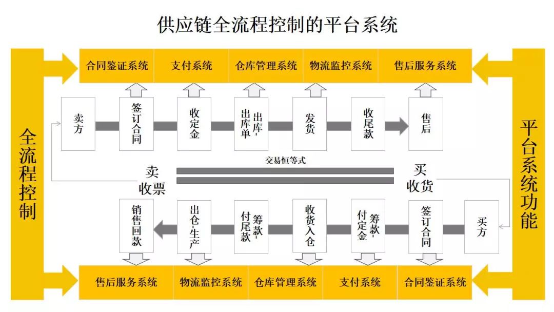 2024年新澳开奖结果,高效实施方法解析_U60.509