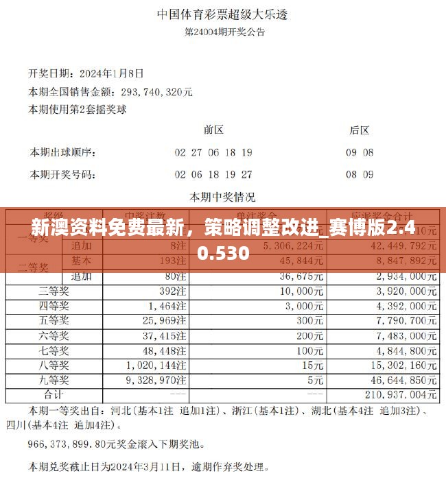 新澳2024正版资料免费公开,实地分析数据设计_MP69.168