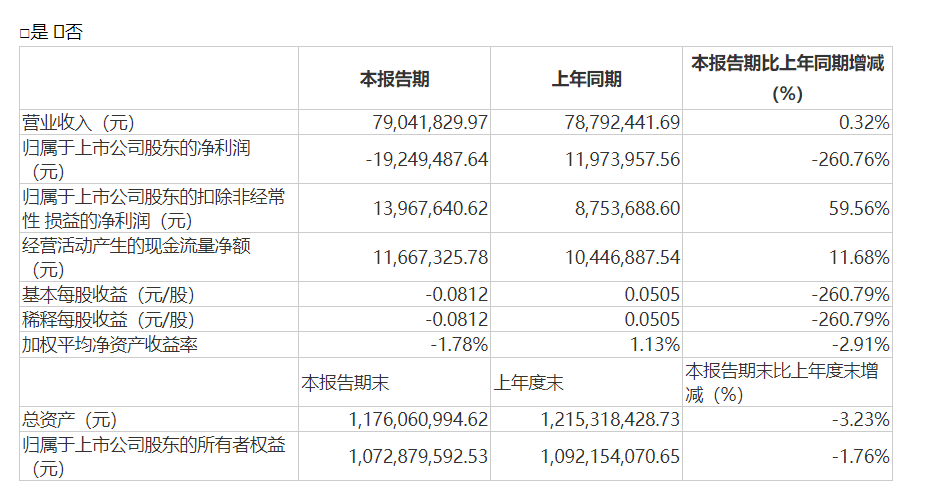 2024年澳门今期开奖号码,重要性解释落实方法_D版65.828