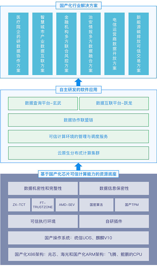 2024新奥正版资料免费提供,可靠执行计划策略_LT20.725