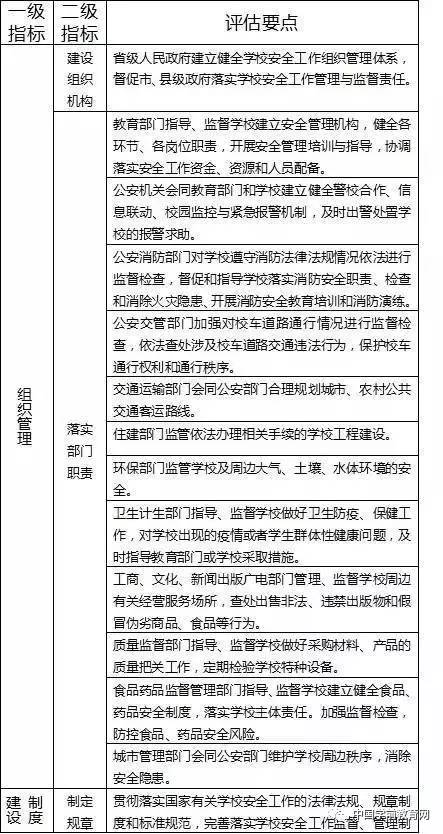 2024新澳资料大全免费,安全策略评估_游戏版87.663