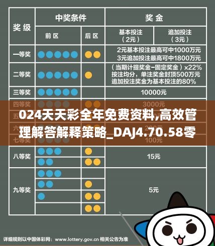 2024年天天彩免费资料,定性评估说明_薄荷版57.228