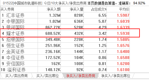 2024新奥历史开奖记录香港,专业研究解释定义_9DM62.361