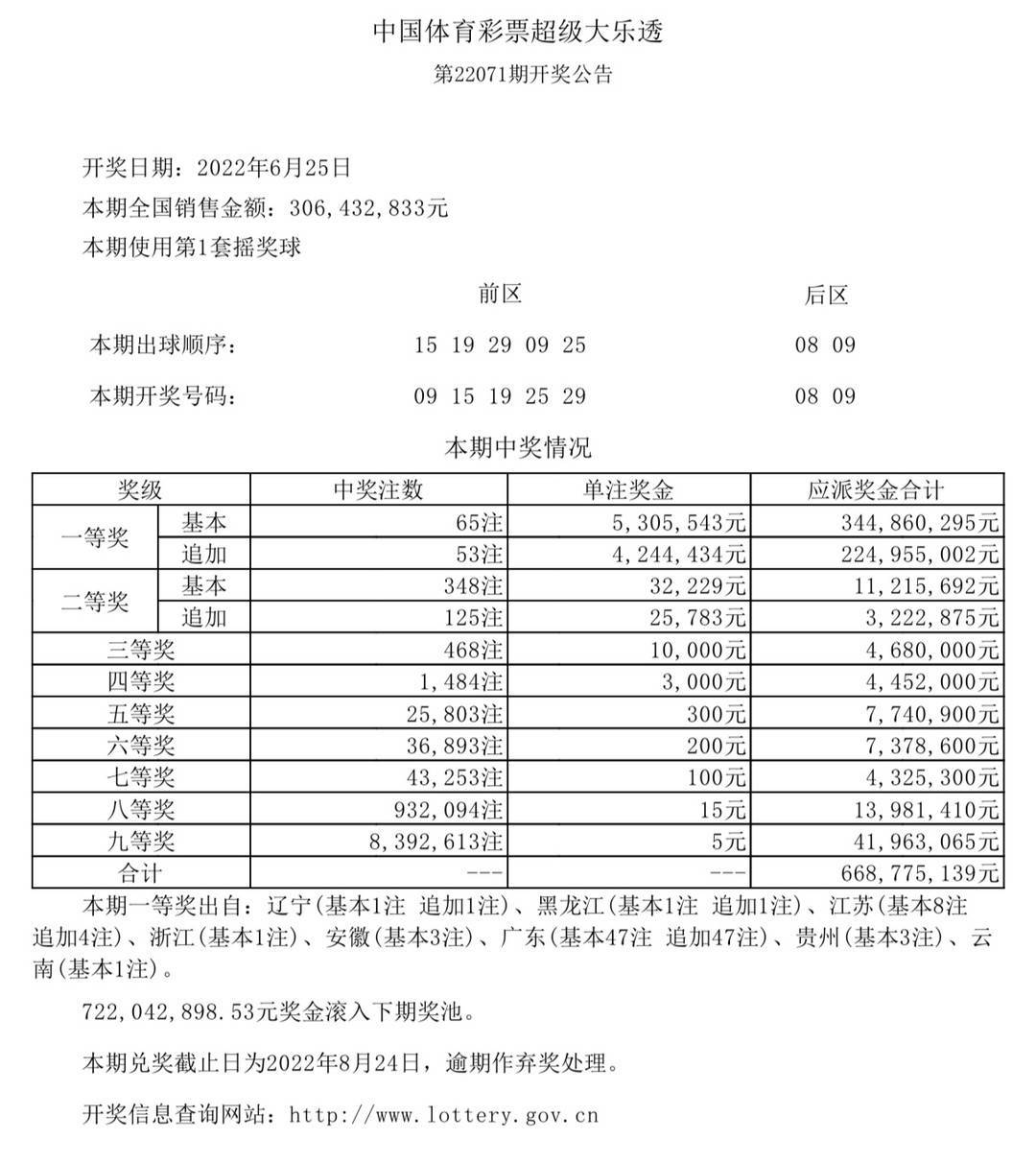 体育用品 第365页