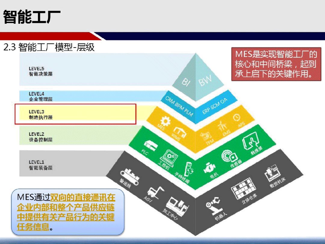 2024新奥精准资料免费大全,全面解答解释落实_VR16.391