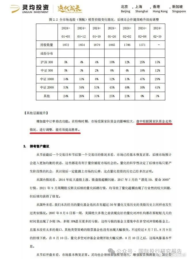 体育用品 第363页