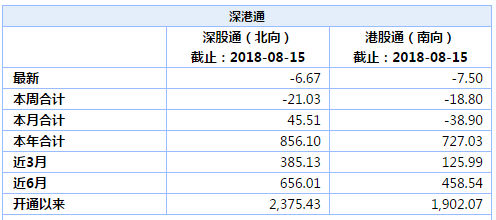 体育用品 第362页