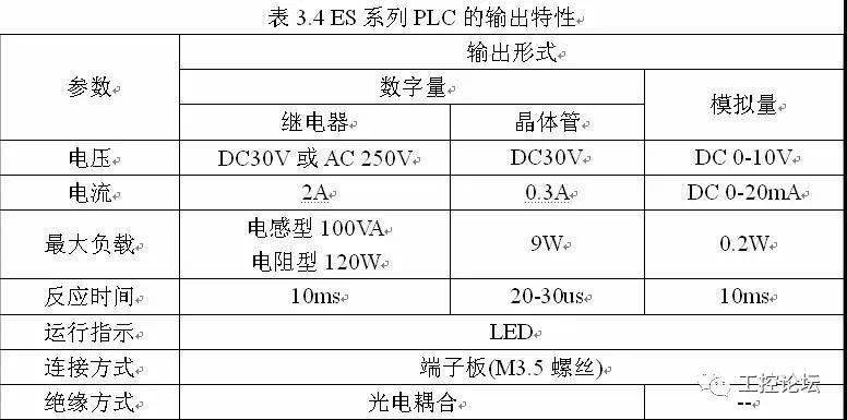 澳门一码一码100准确,实践解析说明_运动版42.300