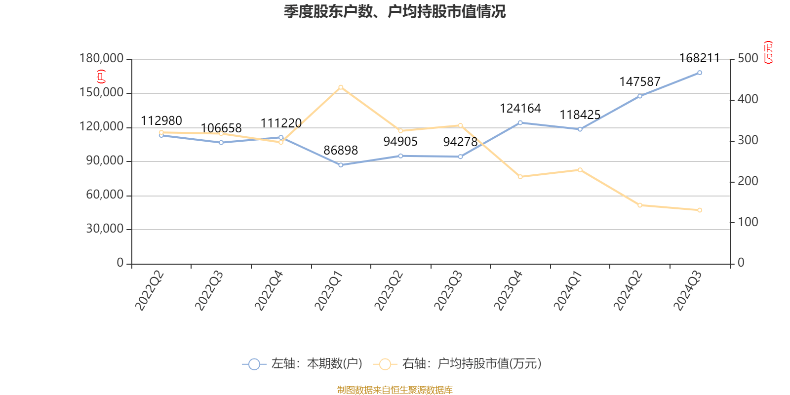 2024年今晚开奖结果查询,实用性执行策略讲解_Advance16.115