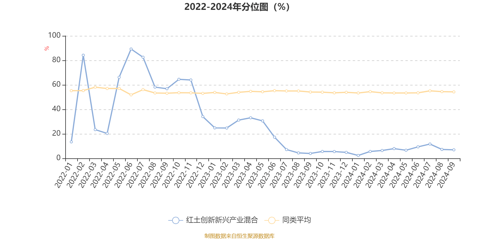 2024澳门六今晚开奖结果出来,统计研究解释定义_XR38.861