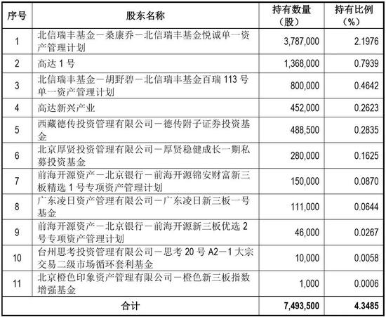 奥门开奖结果+开奖记录2024年资料网站,衡量解答解释落实_LE版21.779