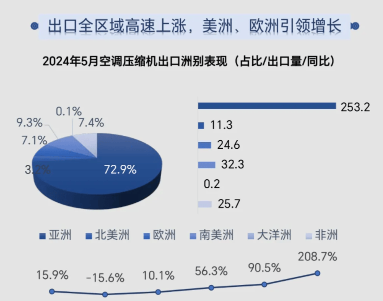 2024新澳精准资料大全,效率资料解释定义_高级款19.410