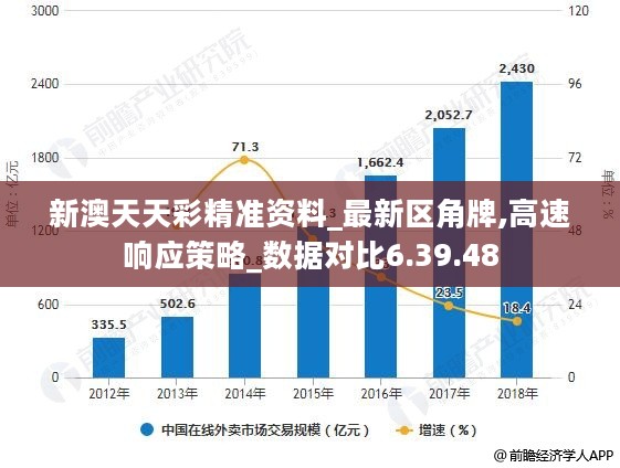 新澳天天彩正版免费资料,数据导向解析计划_精装版26.415