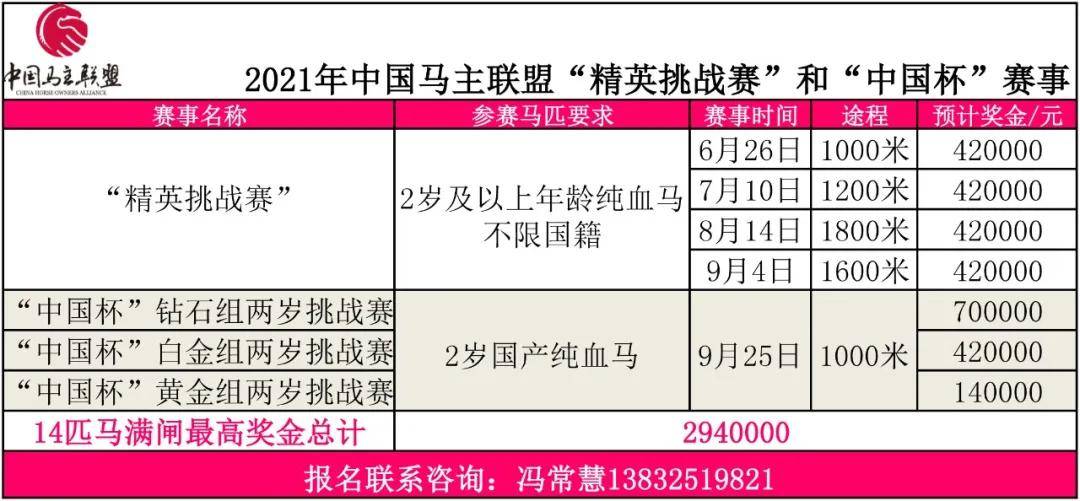 澳门特马今期开奖结果查询,市场趋势方案实施_挑战版20.235