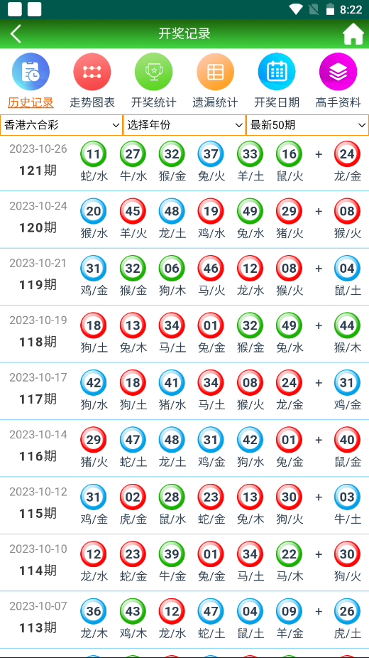 新澳门二四六天天开奖,数据驱动执行设计_soft51.398