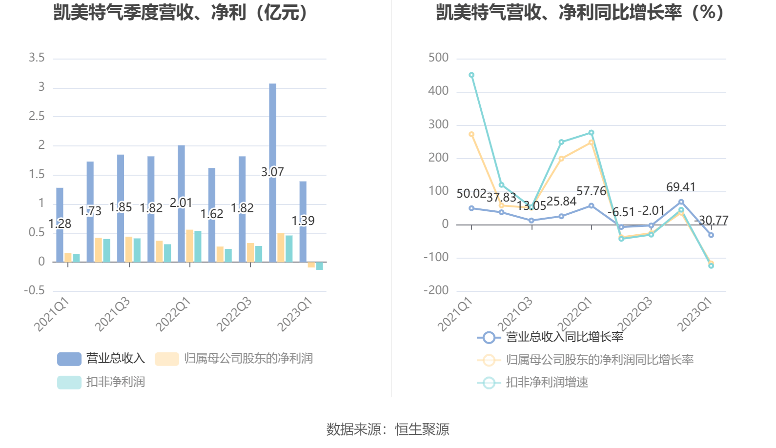 体育用品 第355页