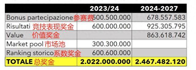 2024全年資料免費大全,深度策略应用数据_限定版75.508