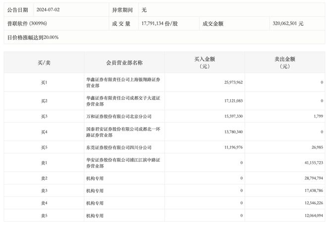 今日香港6合和彩开奖结果查询,最新答案解释落实_Essential54.503