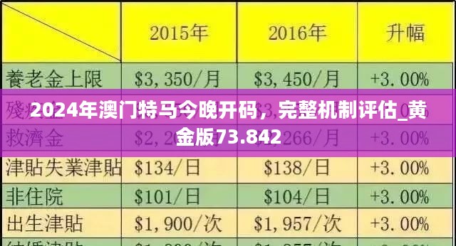 2024澳门新奥走势图,涵盖了广泛的解释落实方法_钻石版23.855