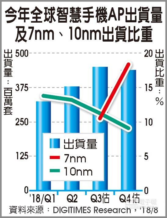 器材批发 第354页