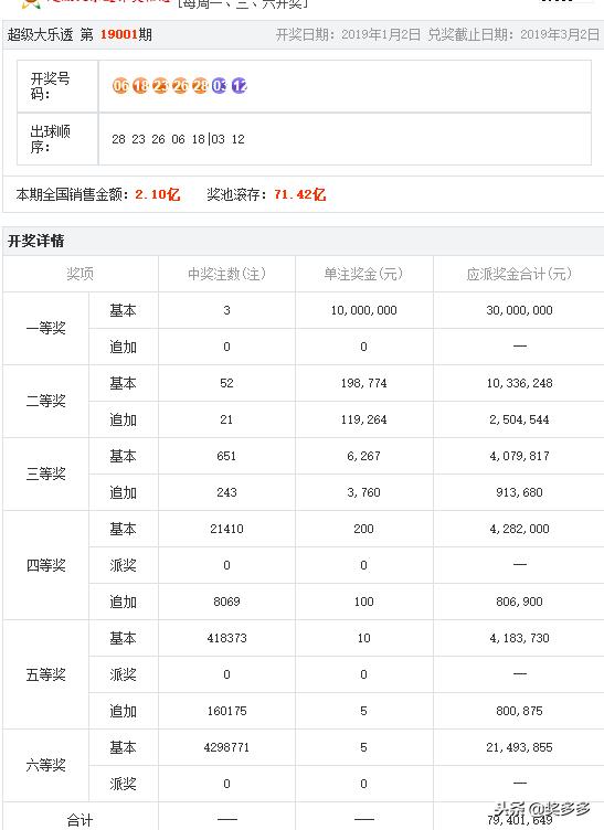 2024澳门六开奖结果,高效实施方法解析_试用版61.956