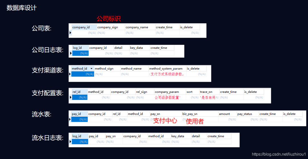 橡胶制品 第350页