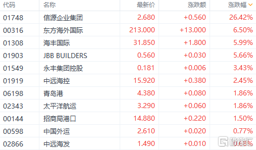 2024新奥免费资料,科技成语分析落实_标配版24.697