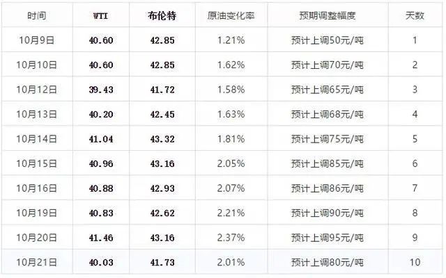 2024年新澳门今晚开奖结果查询,涵盖了广泛的解释落实方法_经典版72.36