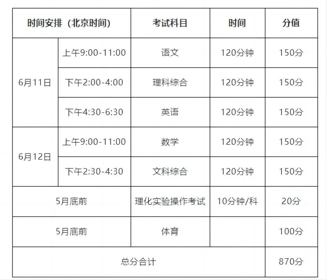 澳门六开彩开奖结果开奖记录2024年,国产化作答解释落实_X41.860