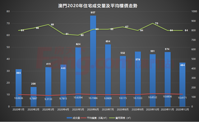 7777788888澳门开奖2023年一,综合数据解析说明_安卓60.888