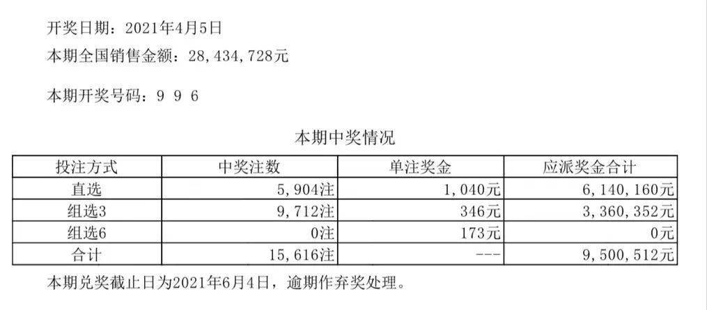 器材批发 第353页