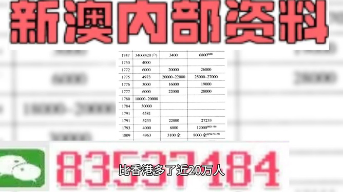 2024澳门天天开好彩精准24码,标准化程序评估_安卓款15.980