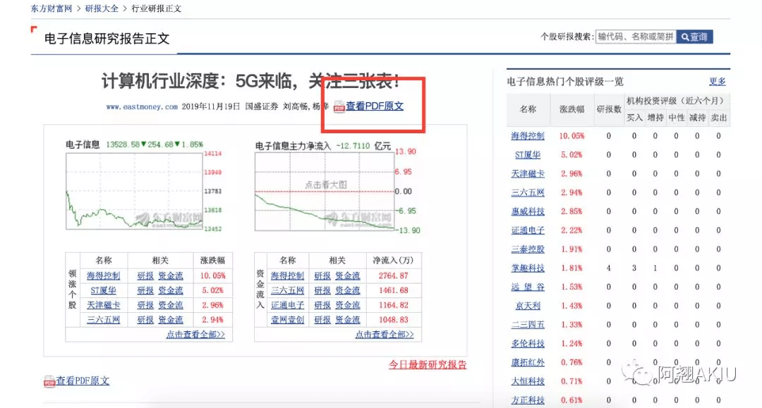 器材批发 第351页