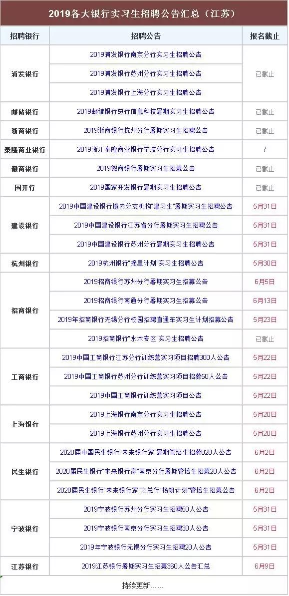 新澳天天开奖资料大全1052期,持续计划实施_限量款64.644