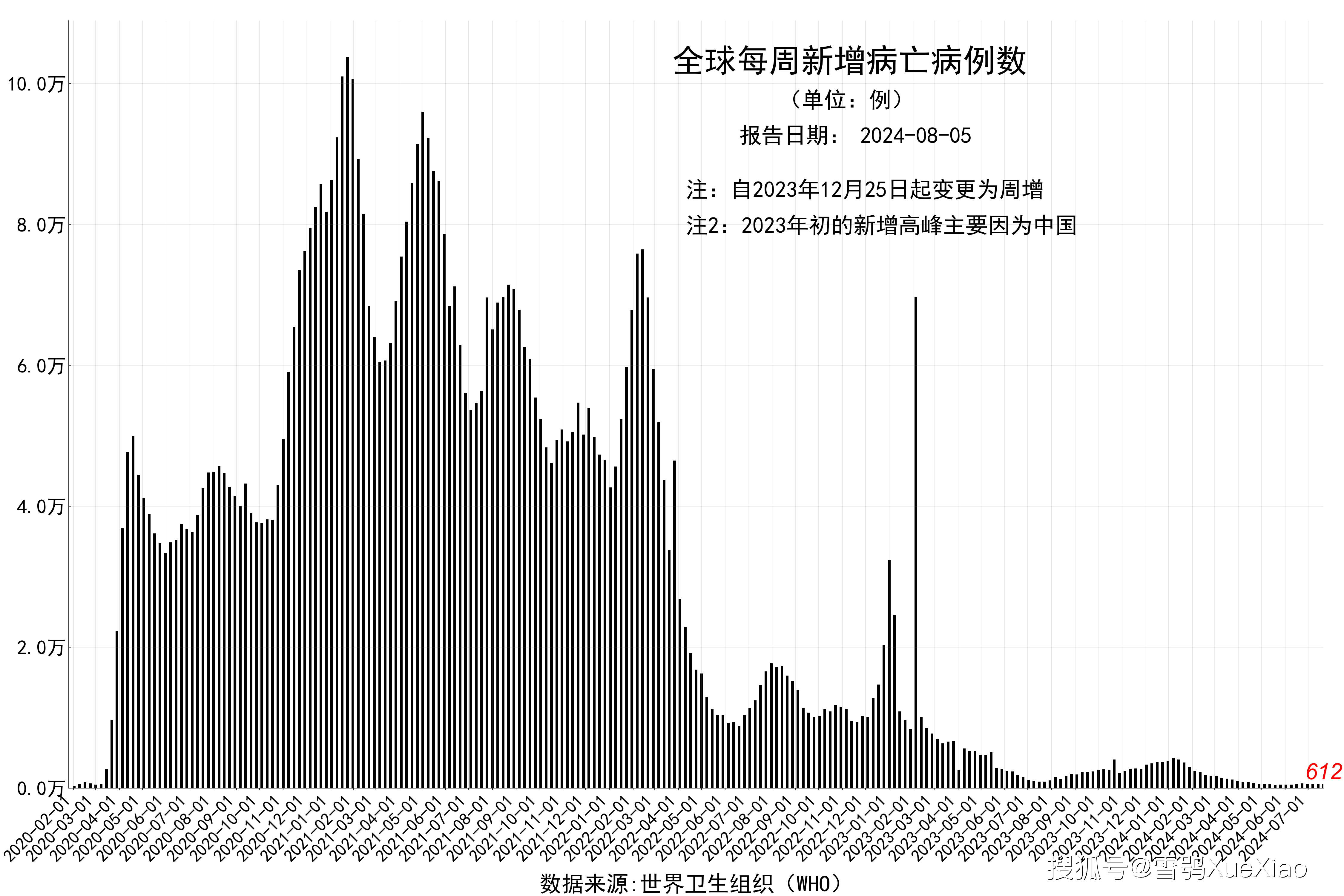 2024澳门精准正版资料大全,数据解析支持方案_P版67.423