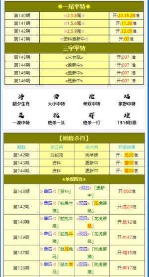 2024年正版资料免费大全一肖,全面执行数据计划_NE版65.364