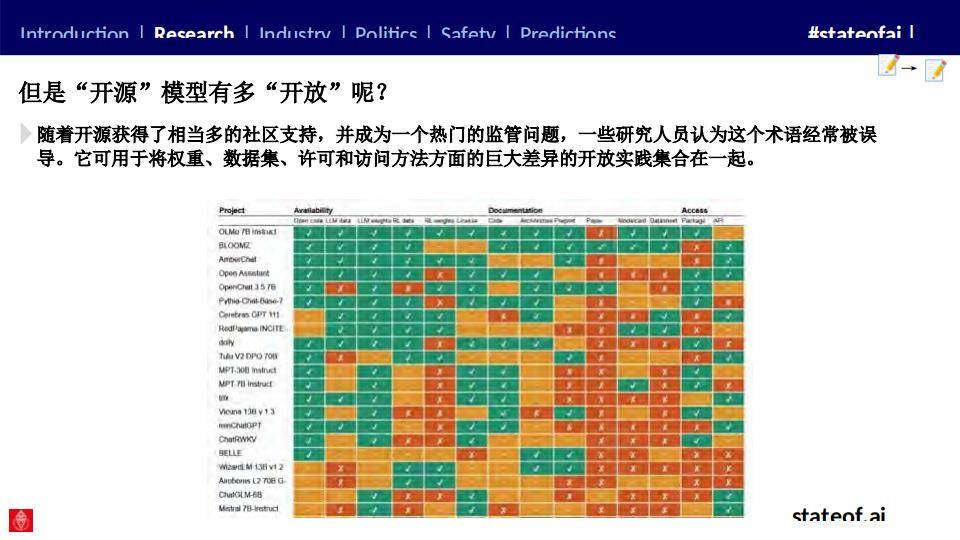 2024新臭精准资料大全,整体规划讲解_Max16.212