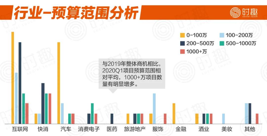 橡胶制品 第344页