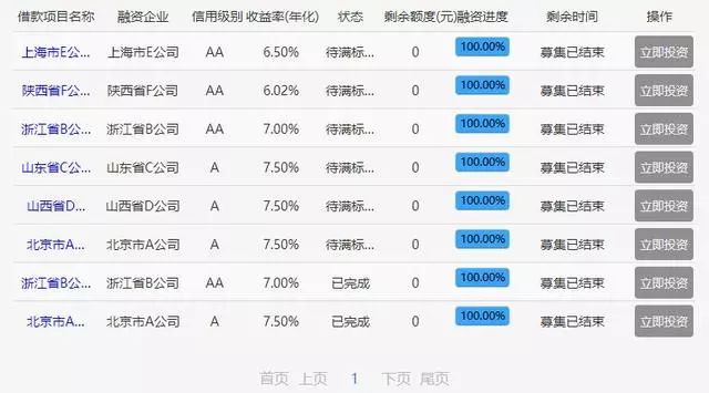 2024新奥历史开奖记录19期,数据整合执行设计_Notebook84.777