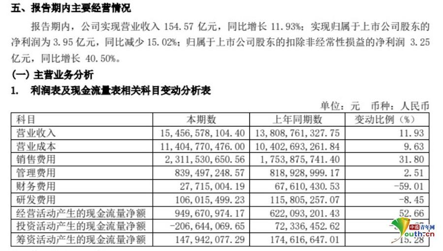 新澳精准资料免费大全,收益成语分析落实_进阶版77.513