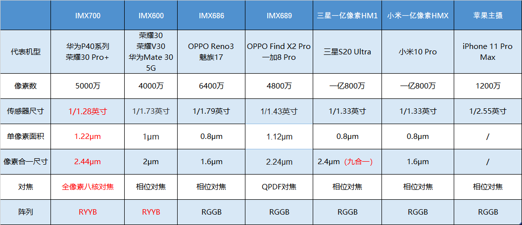 2024澳门今晚开奖号码香港记录,数据解答解释落实_Windows65.483