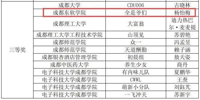 澳门六开奖结果2024开奖记录今晚直播,专业执行解答_RX版75.205