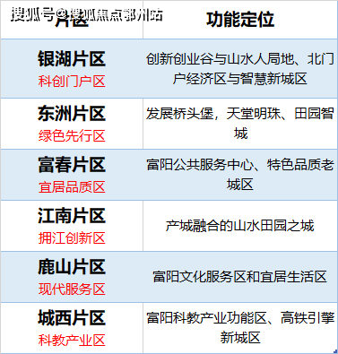 新澳2024年正版资料,现状解答解释落实_标配版24.697