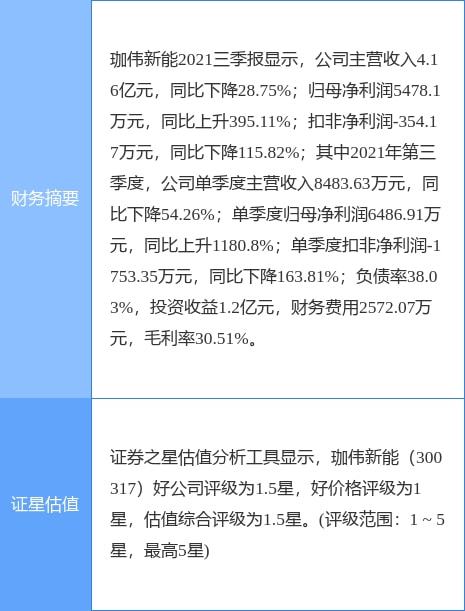 澳门王中王100%期期准确,实际数据说明_网页版80.388