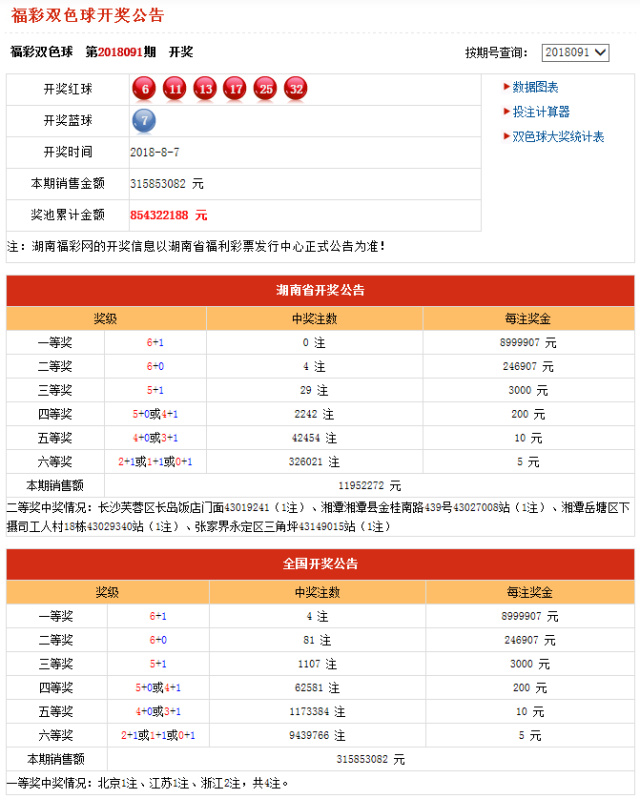 777788888新奥门开奖,机构预测解释落实方法_安卓18.323