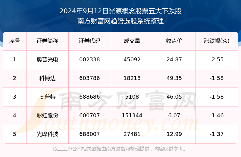 2024年今晚澳门开特马,实证分析解释定义_升级版19.179