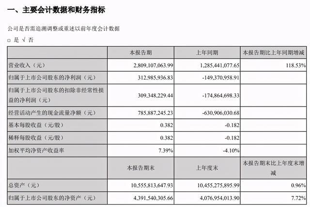 器材批发 第340页