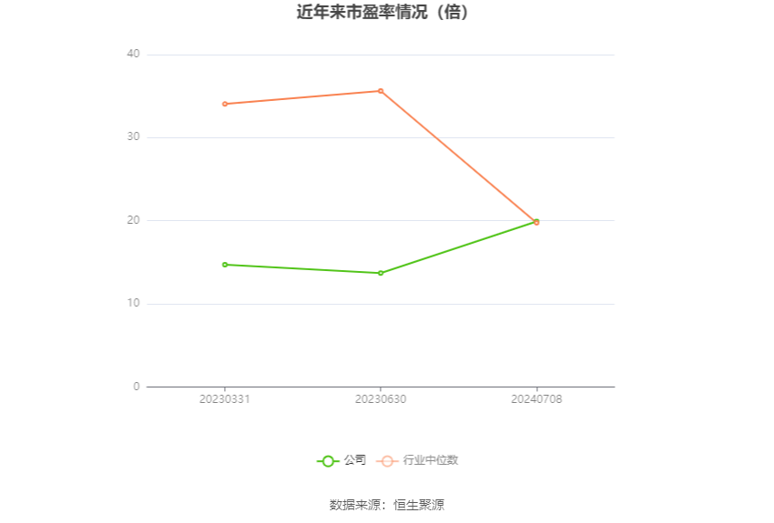 2024全年资料免费大全,持续设计解析策略_扩展版63.457