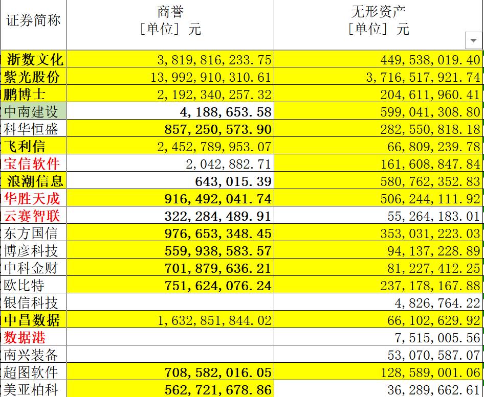 2024新澳精准资料免费提供下载,深层执行数据策略_T91.900